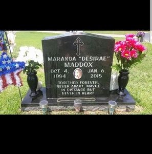 Meet your Posher, Levi